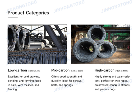 SAE1006B/SAE1008B/Q195/Q235 Alta resistencia a la tracción 1700MPa Cuerdas de alambre de acero galvanizadas para el resorte del colchón