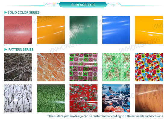 SGCC/CGCC/DX51D Z/Q195-Q345 CGI de color revestido corrugado/ondulado de hierro/acero galvanizado