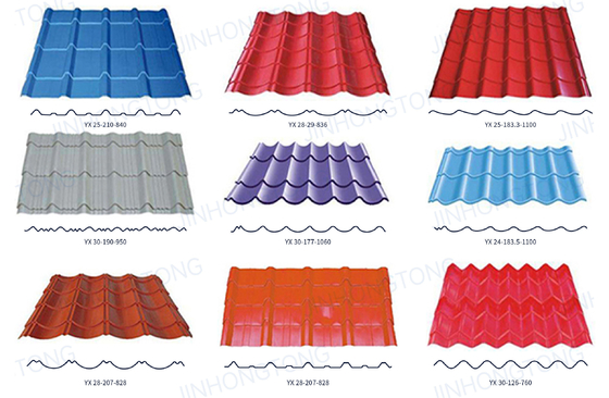 Muestra de PPGI CGI de color revestido corrugado / ondulado galvanizado de hierro / acero cubierta / azulejos para dentro de su presupuesto