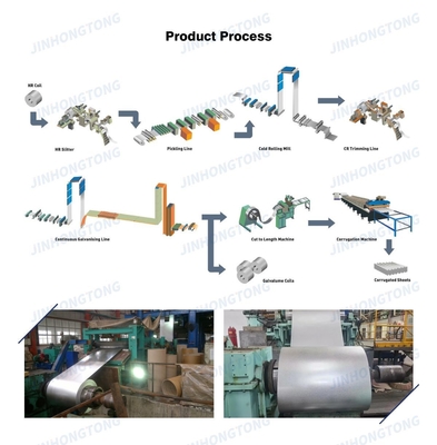 Envase de acero galvanizado galvanizado de aluminio galvalume GL con espiral grande mediano pequeño de vértice cero y tolerancia ± 1%