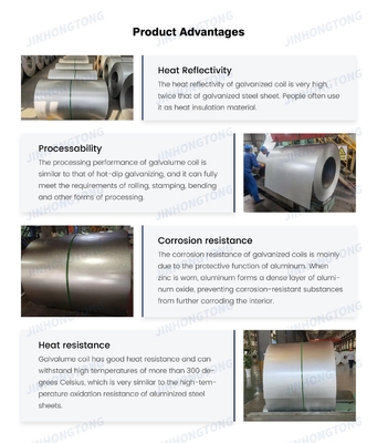 Servicio de soldadura Aluminio galvanizado galvanizado con recubrimiento de Alucinc con certificación BIS