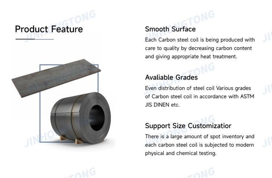 Q195-q345 Bobina de acero al carbono laminada en caliente para la construcción ASTM/AISI/SGCC/CGCC/TDC51DZM/TDC52DTS350GD/TS550GD/DX51D Z