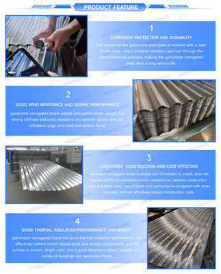 Tejas revestidas de zinc/IG/galvanizadas con y tolerancia ±1%