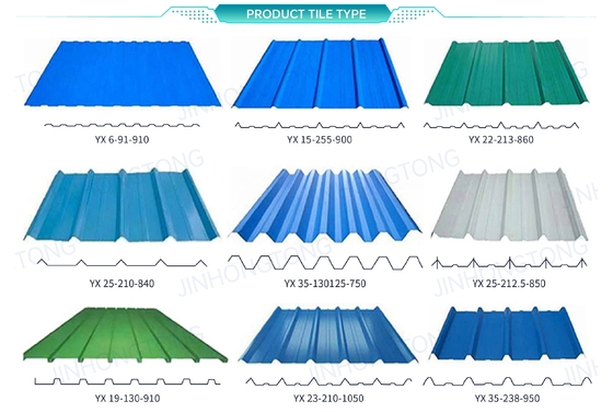 AISI/ASTM/JIS/EN/GB Standard Ppgl Plata de techo de acero galvanizado recubierta de color para techo de color gris de ancho personalizado