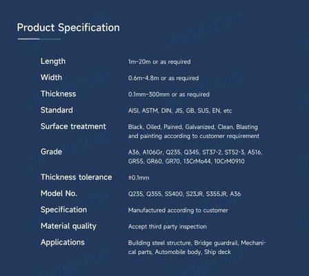 GS Certificado de fabricación de tuberías bobina de acero al carbono laminada en caliente para hojas/placas SS400 Q235 HR suave