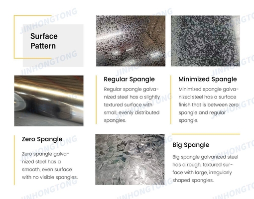 SPCC 2/1 Capa de zinc de sumersión en caliente bobina de acero galvanizado dx51d Z30 Z100 Z275 de fábrica con el estándar JIS/ASTM/AISI/GB