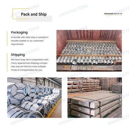 Estándar JIS/ASTM/AISI/GB 0,12 mm-3 mm bobina de acero galvanizado Turquía 16 22 24 26 medidor Dx51D bobina de acero galvanizado