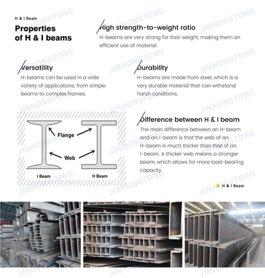 Acero estructural en forma de H I viga en tamaño estándar / dimensión con material personalizado y grosor de brida 8mm 64mm