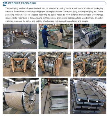 DX51d de alta calidad 0.2mm Z80-225g láminas de metal galvanizadas laminadas en frío láminas de acero galvanizado GI para la venta