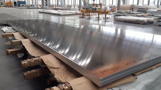 Hoja de aluminio 7075 Aluminio 5005 5252 5251 espesor 1 mm 3 mm 5 mm 10 mm 12 mm placa plana lisa